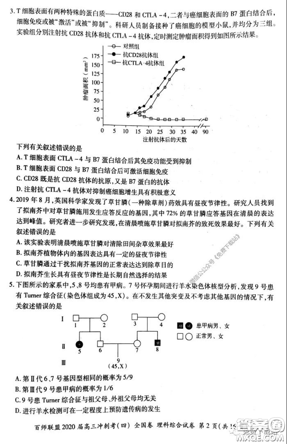 百師聯(lián)盟2020屆高三沖刺考四全國卷理科綜合試題及答案