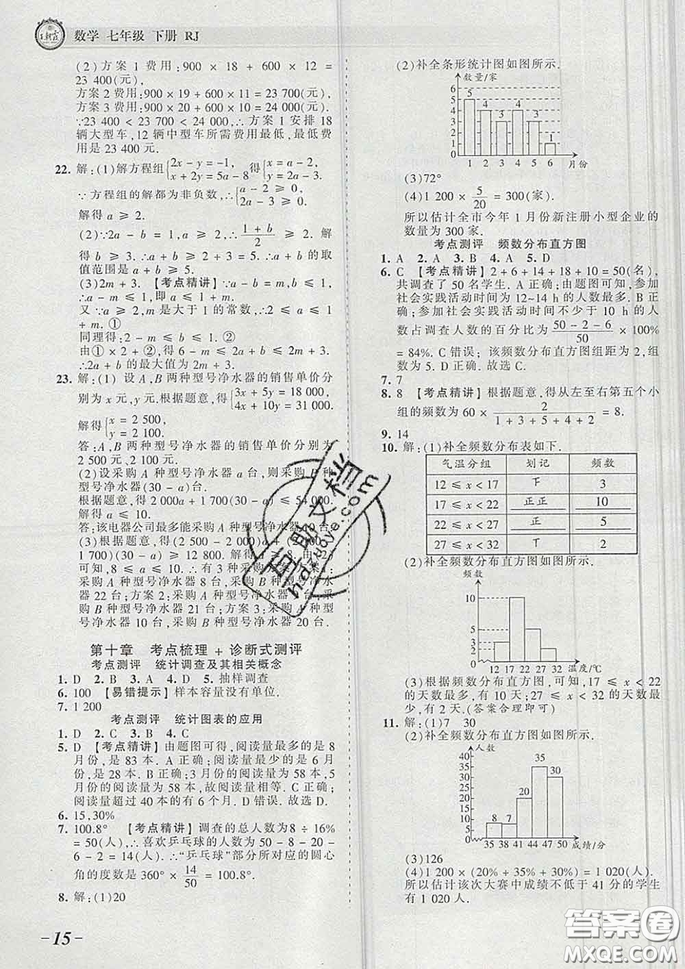 2020新版王朝霞考點(diǎn)梳理時(shí)習(xí)卷七年級數(shù)學(xué)下冊人教版答案