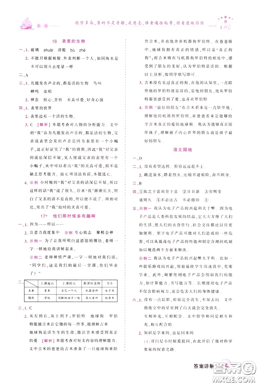 2020年王朝霞創(chuàng)維新課堂同步優(yōu)化訓練語文六年級下冊RJ人教版參考答案