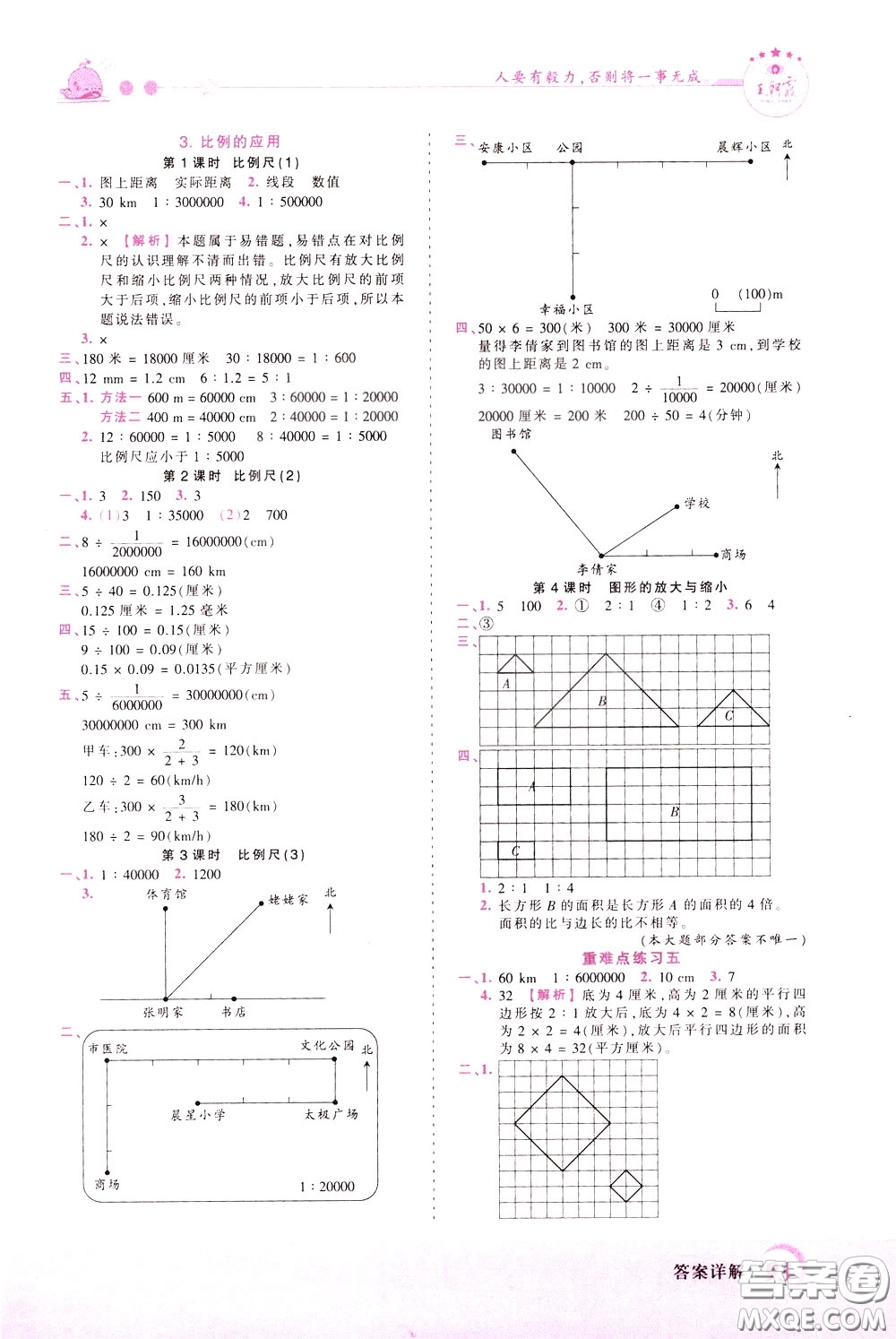 2020年王朝霞創(chuàng)維新課堂同步優(yōu)化訓(xùn)練數(shù)學(xué)六年級(jí)下冊(cè)RJ人教版參考答案