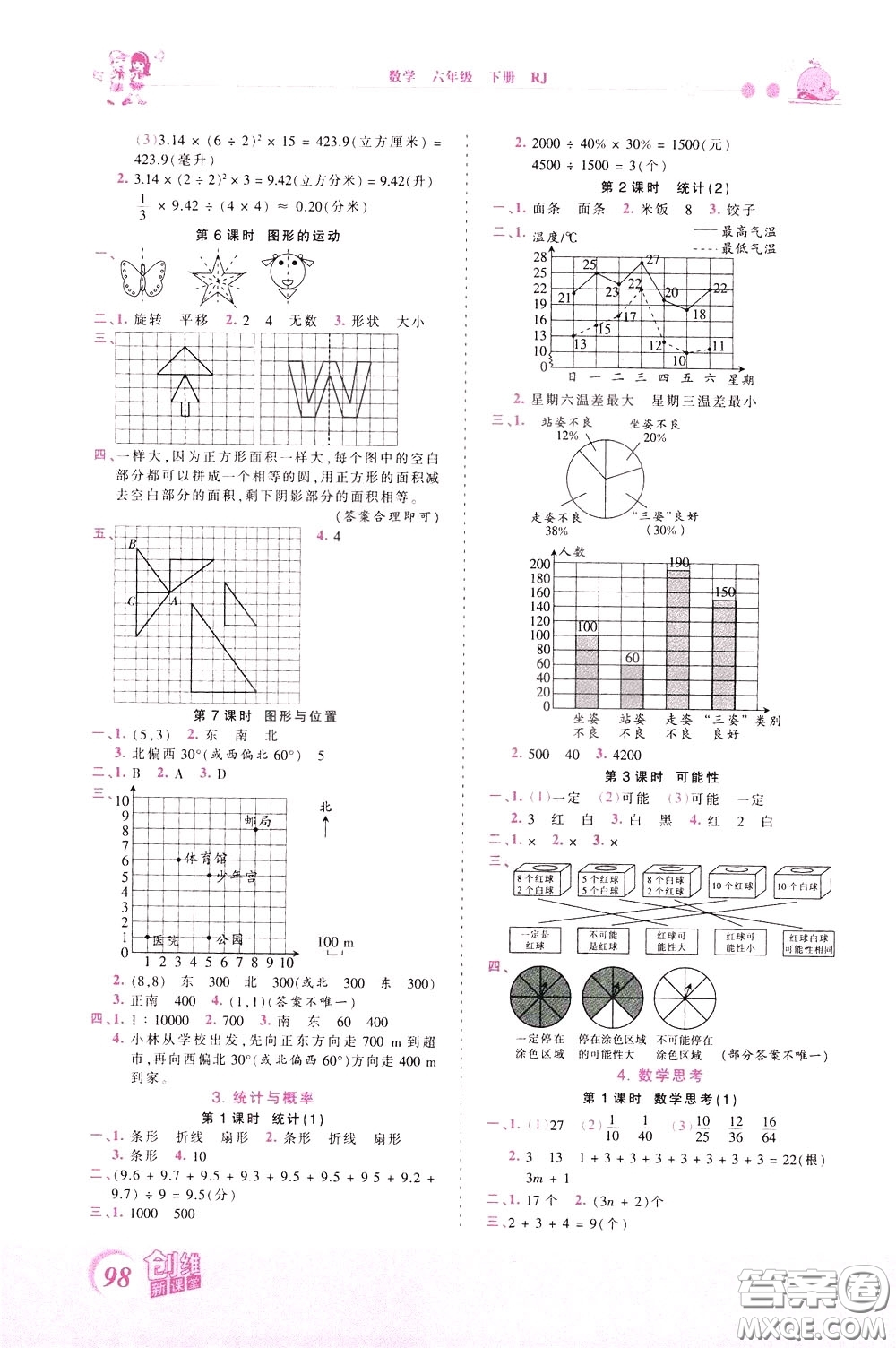 2020年王朝霞創(chuàng)維新課堂同步優(yōu)化訓(xùn)練數(shù)學(xué)六年級(jí)下冊(cè)RJ人教版參考答案