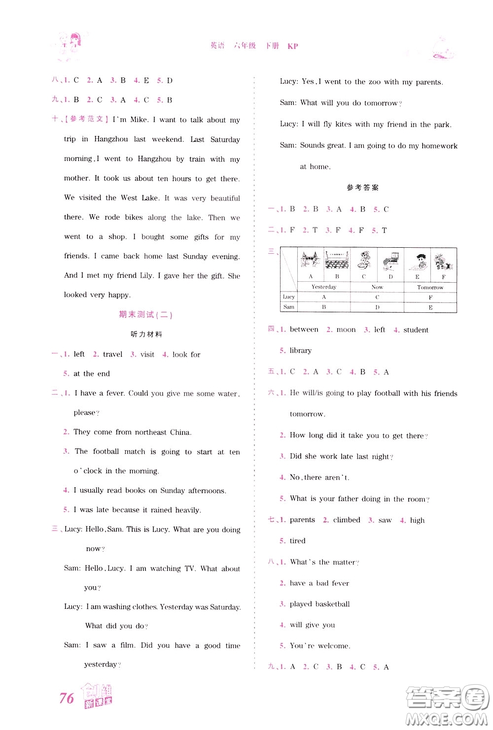 2020年王朝霞創(chuàng)維新課堂同步優(yōu)化訓(xùn)練英語六年級(jí)下冊(cè)KP科普版參考答案