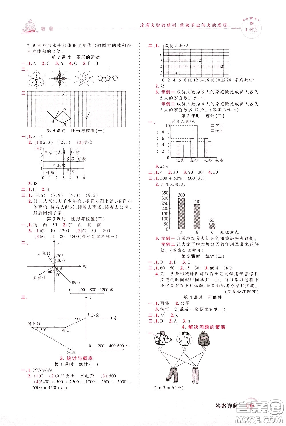 2020年王朝霞創(chuàng)維新課堂同步優(yōu)化訓練數(shù)學六年級下冊BS北師版參考答案