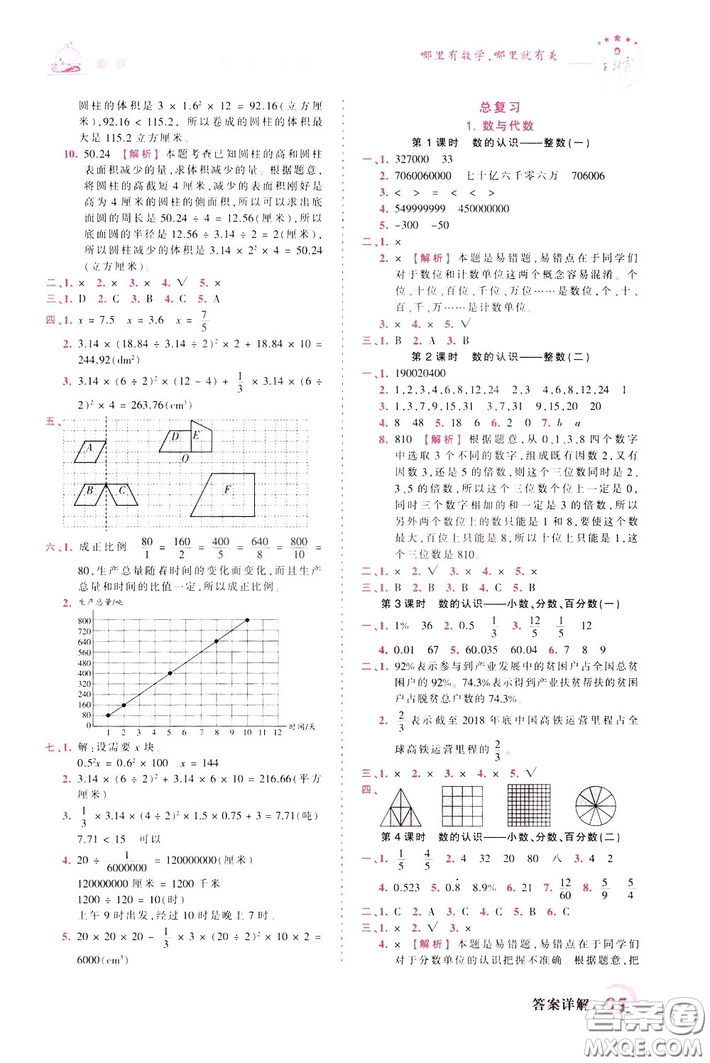 2020年王朝霞創(chuàng)維新課堂同步優(yōu)化訓練數(shù)學六年級下冊BS北師版參考答案