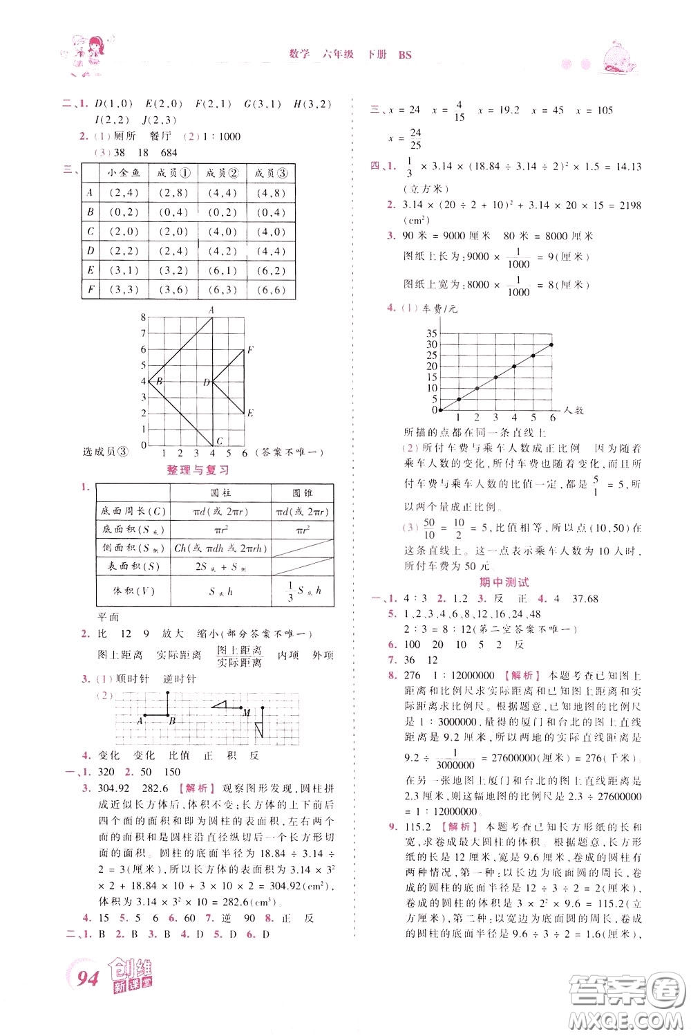 2020年王朝霞創(chuàng)維新課堂同步優(yōu)化訓練數(shù)學六年級下冊BS北師版參考答案