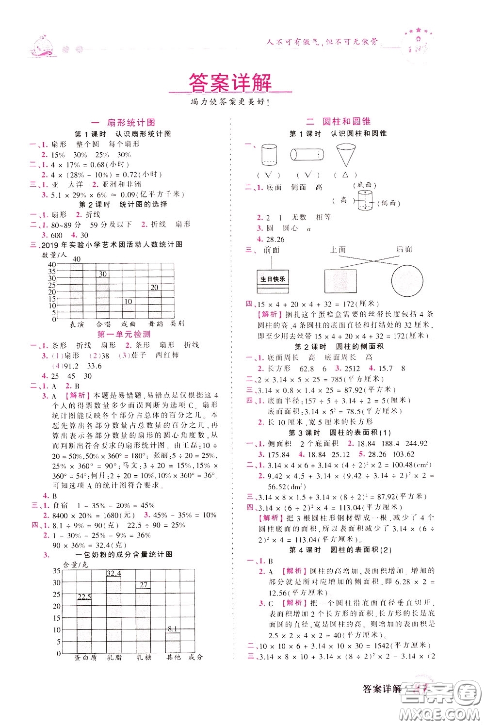 2020年王朝霞創(chuàng)維新課堂同步優(yōu)化訓(xùn)練數(shù)學(xué)六年級(jí)下冊(cè)SJ蘇教版參考答案