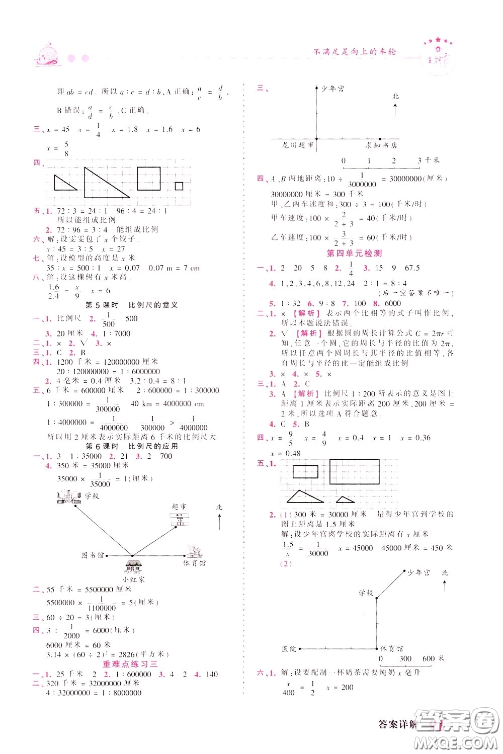 2020年王朝霞創(chuàng)維新課堂同步優(yōu)化訓(xùn)練數(shù)學(xué)六年級(jí)下冊(cè)SJ蘇教版參考答案