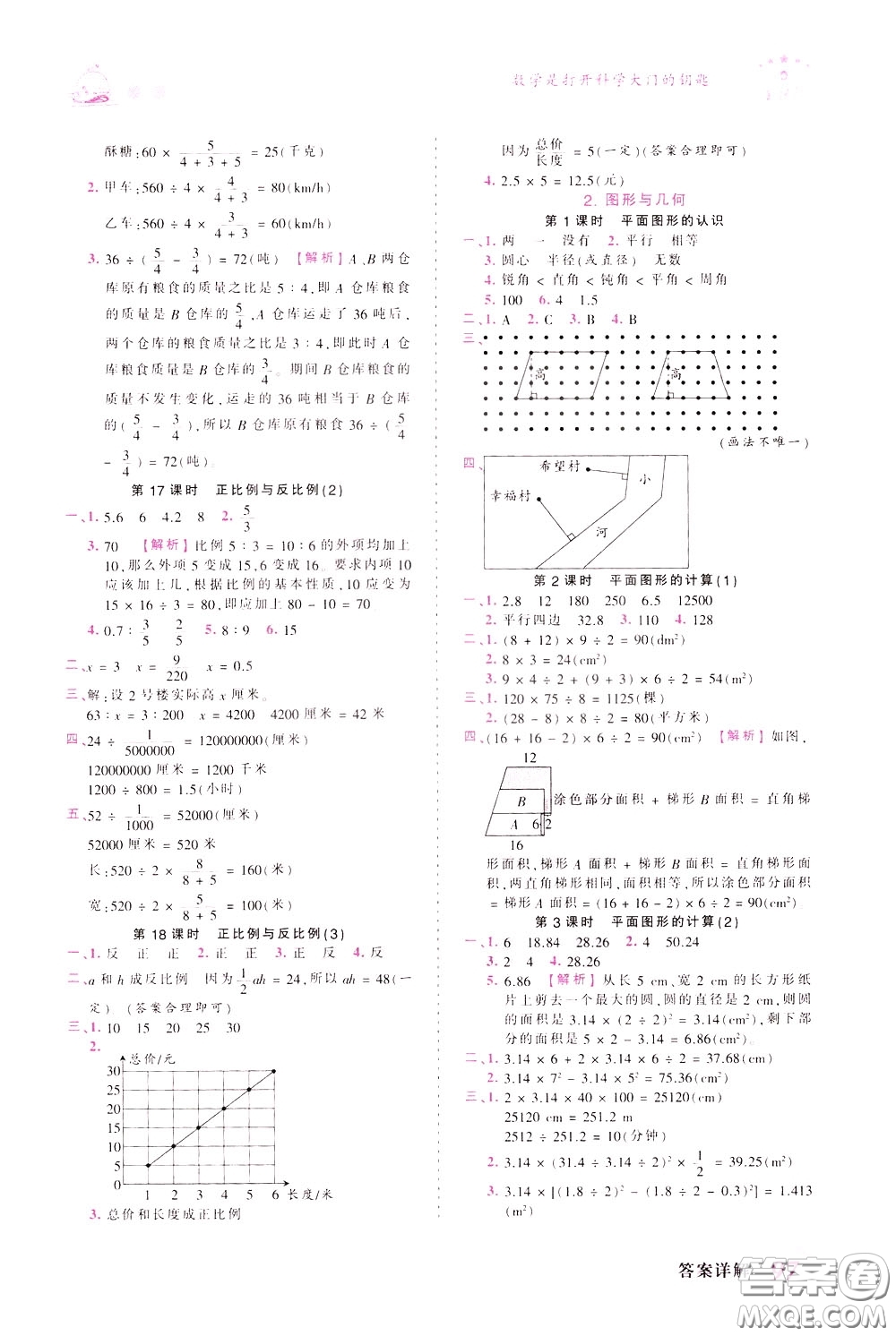 2020年王朝霞創(chuàng)維新課堂同步優(yōu)化訓(xùn)練數(shù)學(xué)六年級(jí)下冊(cè)SJ蘇教版參考答案