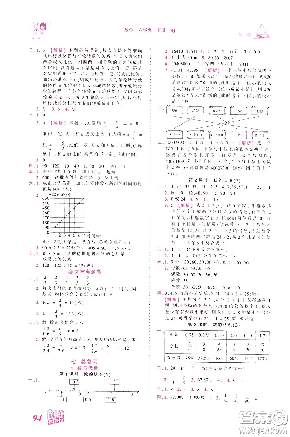 2020年王朝霞創(chuàng)維新課堂同步優(yōu)化訓(xùn)練數(shù)學(xué)六年級(jí)下冊(cè)SJ蘇教版參考答案