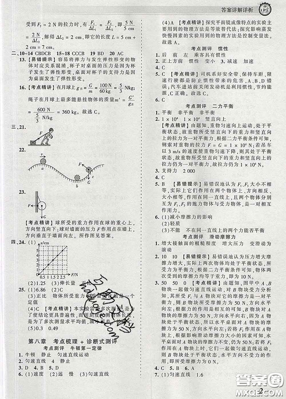 2020新版王朝霞考點(diǎn)梳理時(shí)習(xí)卷八年級(jí)物理下冊(cè)人教版答案