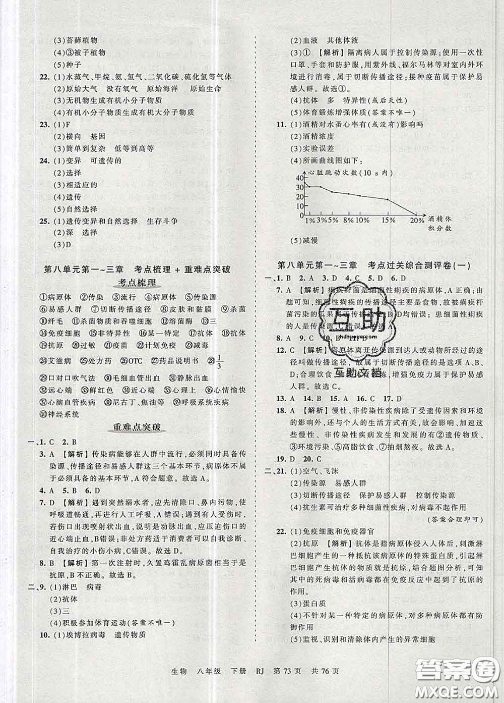 2020新版王朝霞考點梳理時習卷八年級生物下冊人教版答案