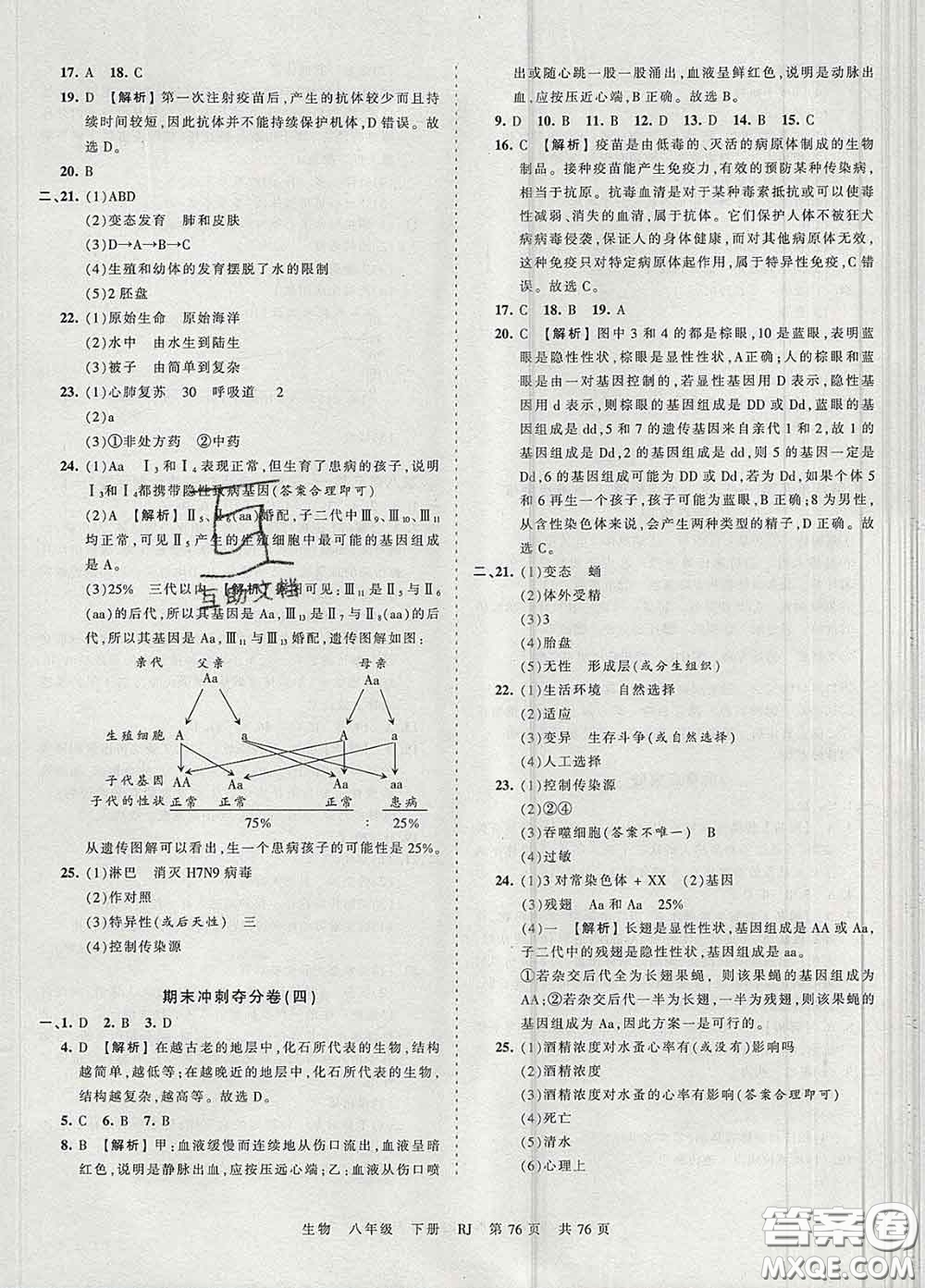 2020新版王朝霞考點梳理時習卷八年級生物下冊人教版答案