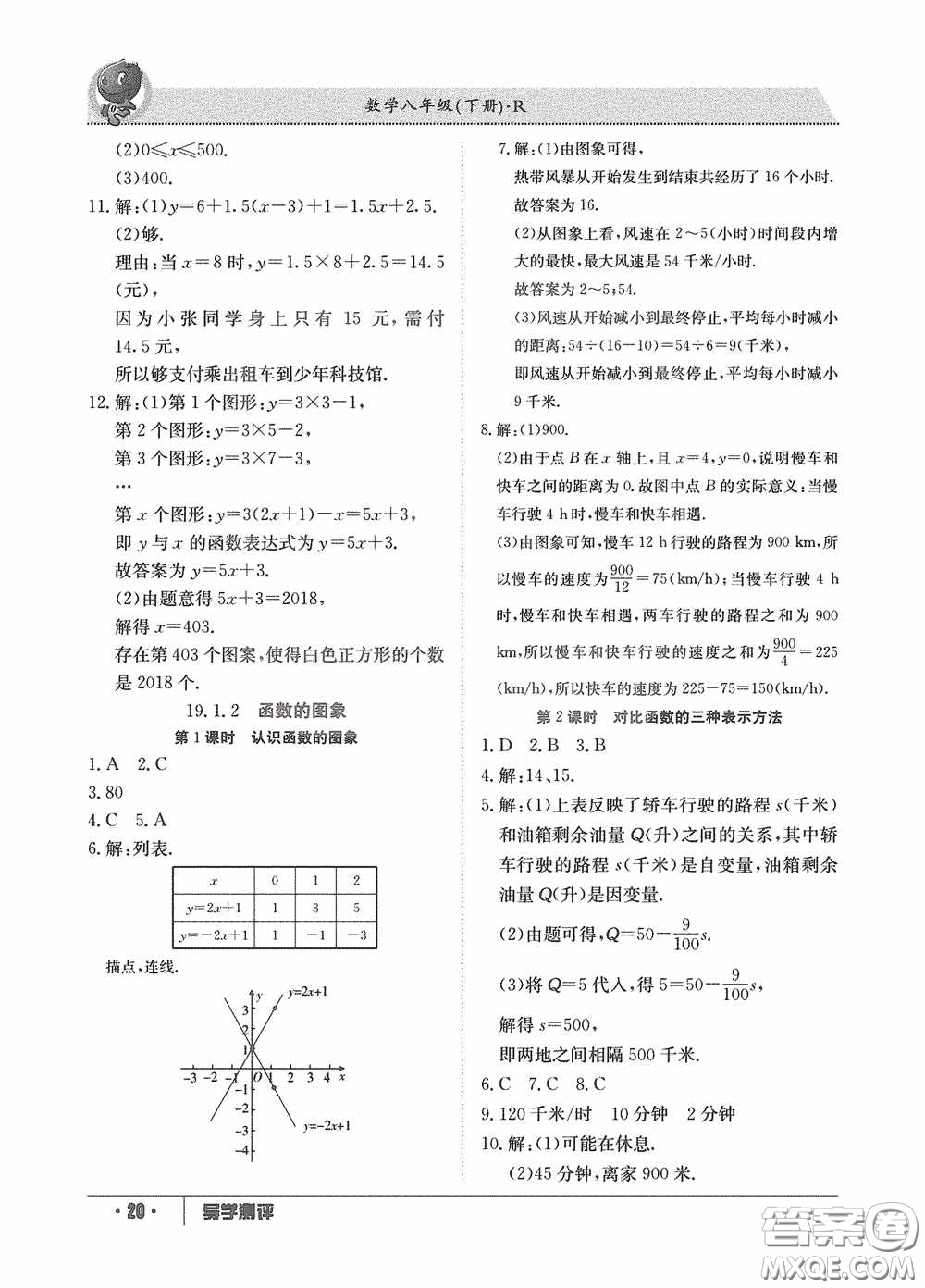 江西高校出版社2020金太陽(yáng)教育導(dǎo)學(xué)測(cè)評(píng)八年級(jí)數(shù)學(xué)下冊(cè)創(chuàng)新版答案