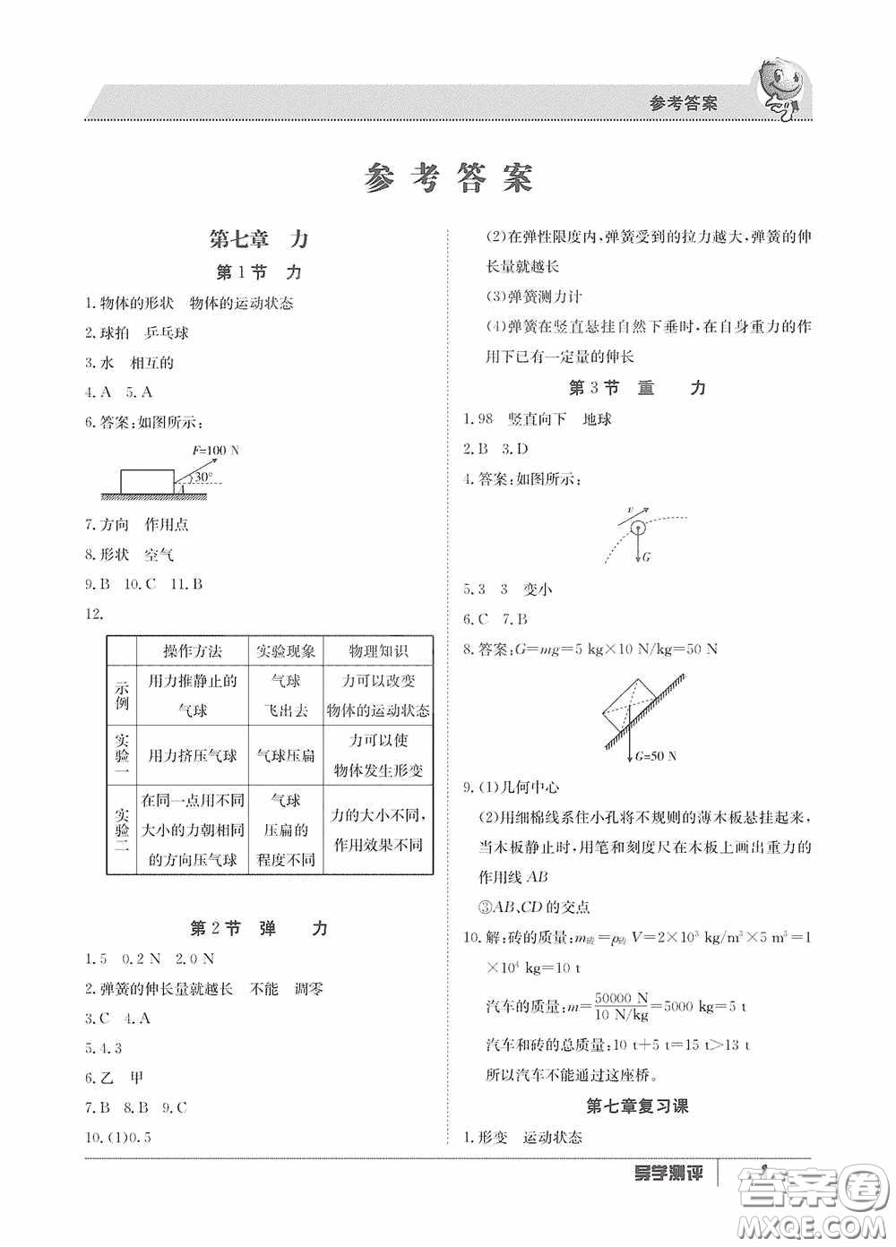 江西高校出版社2020金太陽教育導(dǎo)學(xué)測(cè)評(píng)八年級(jí)物理下冊(cè)創(chuàng)新版答案