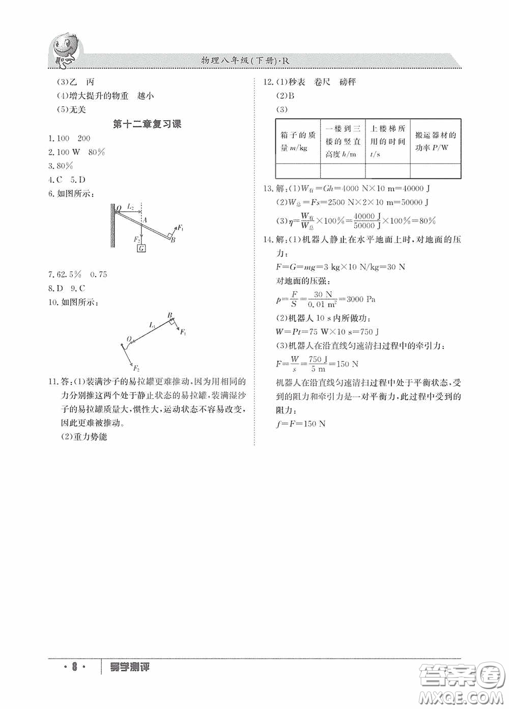 江西高校出版社2020金太陽教育導(dǎo)學(xué)測(cè)評(píng)八年級(jí)物理下冊(cè)創(chuàng)新版答案