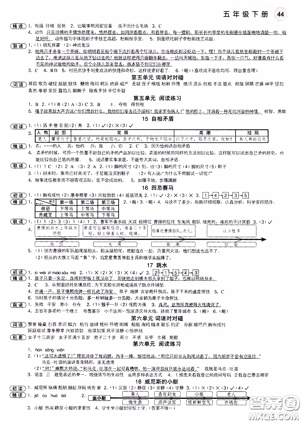 欣語文化2020年學(xué)而老師詞林采擷五年級下冊語文參考答案