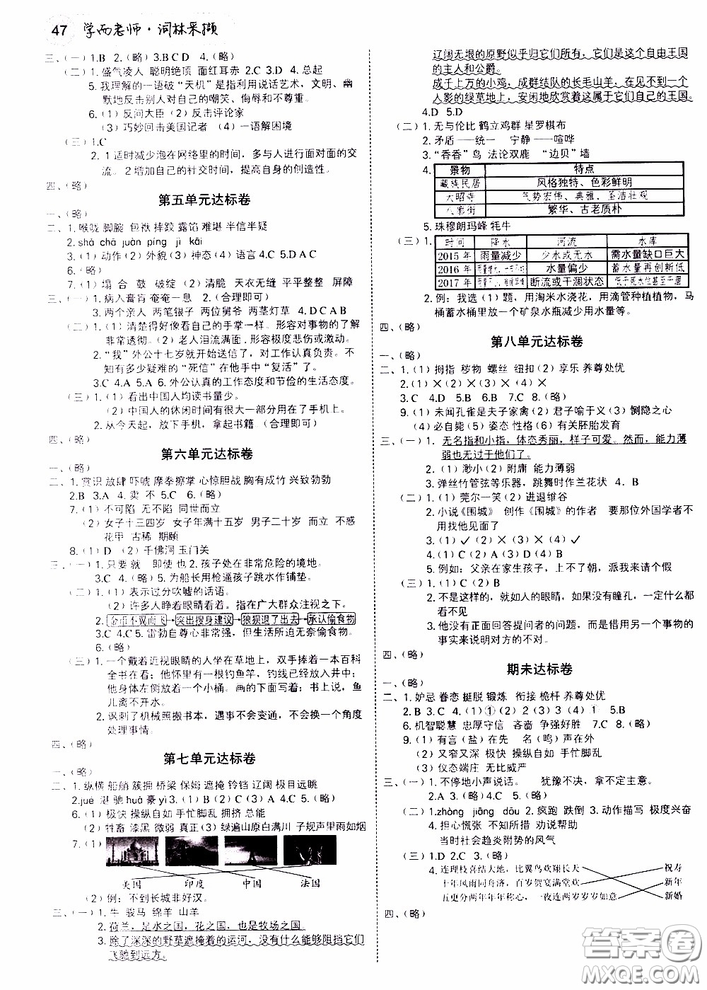 欣語文化2020年學(xué)而老師詞林采擷五年級下冊語文參考答案