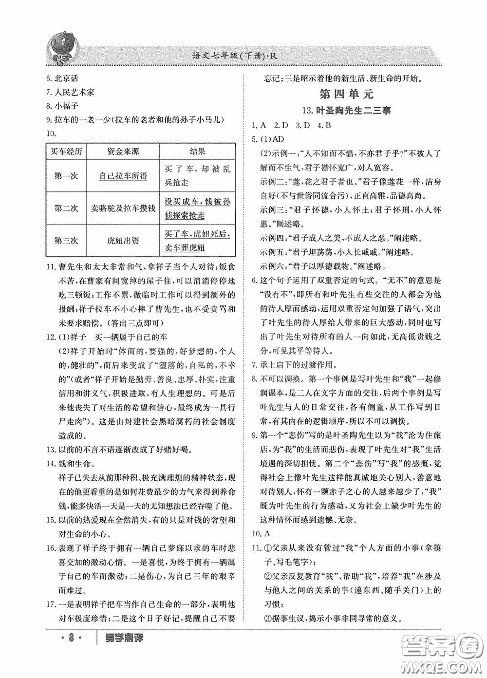 江西高校出版社2020三段六步導(dǎo)學(xué)測評七年級語文下冊創(chuàng)新版答案