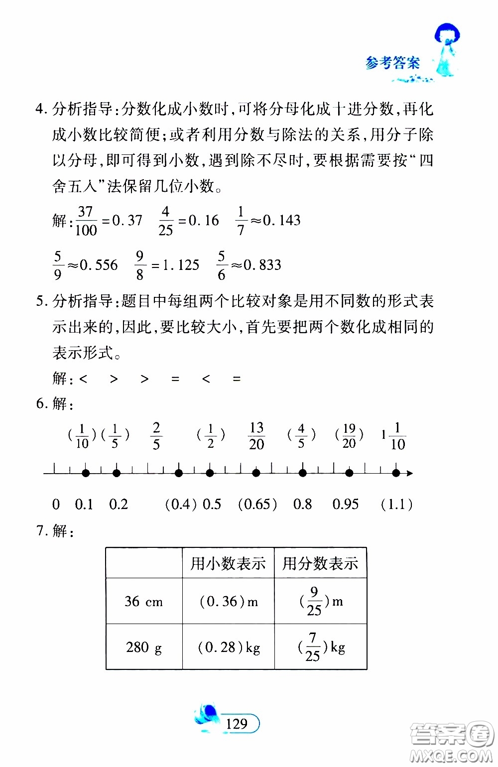 二十一世紀(jì)出版社2020年數(shù)學(xué)新思維五年級下冊參考答案