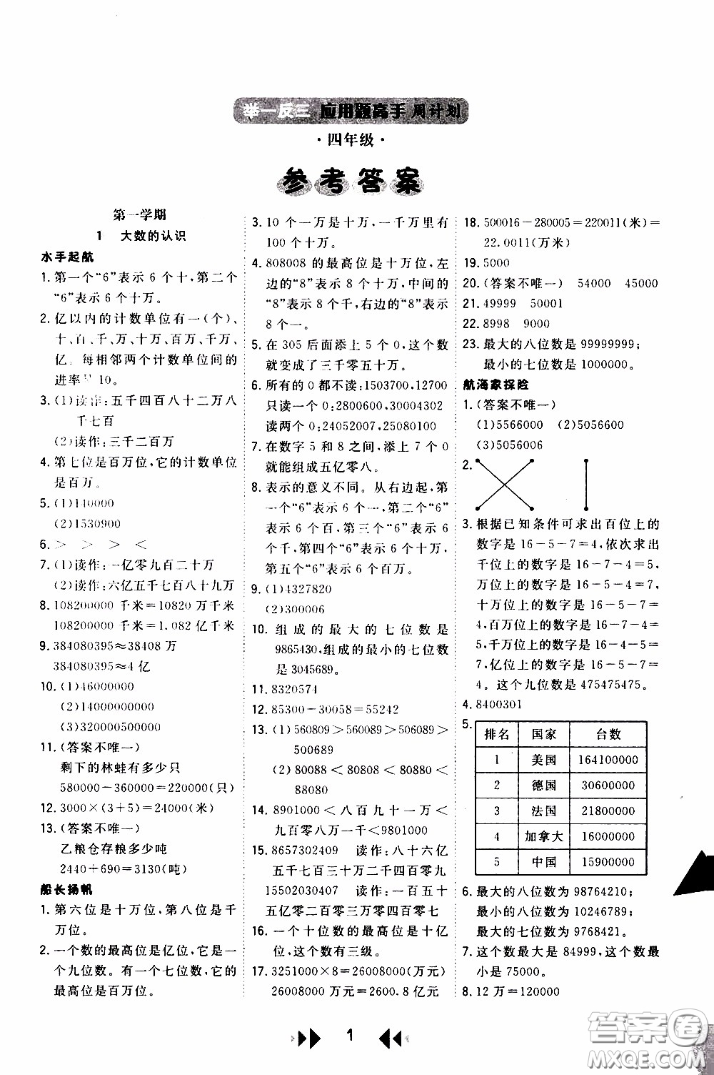 2020年舉一反三應(yīng)用題高手周計(jì)劃四年級(jí)全一冊(cè)參考答案