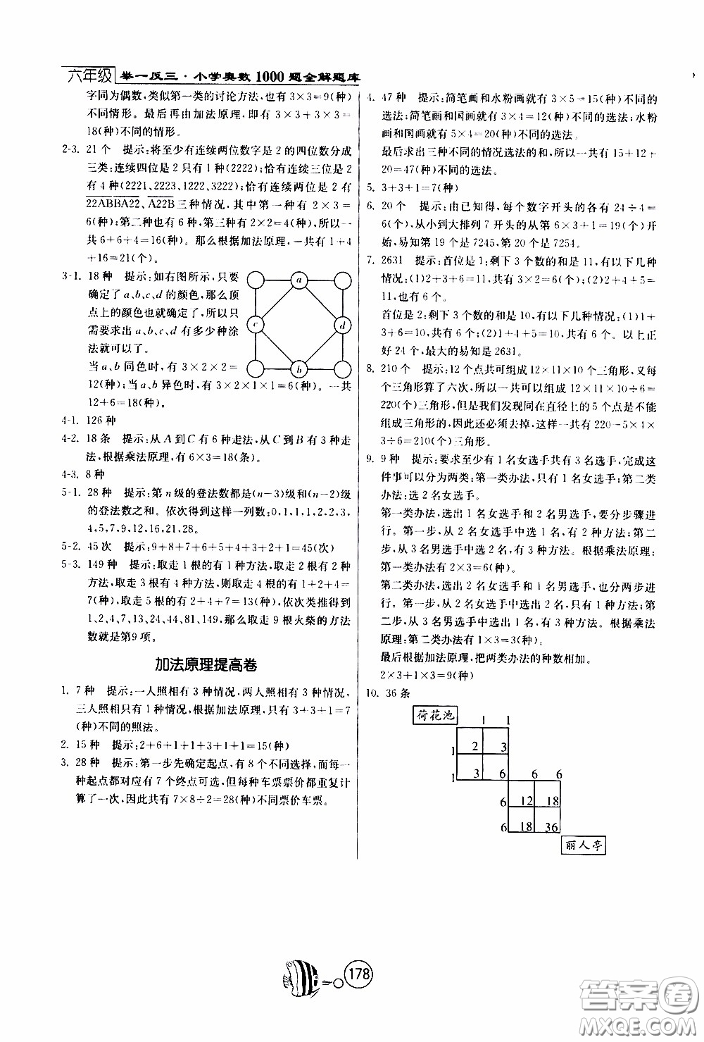 江蘇人民出版社2020年舉一反三奧數(shù)1000題全解六年級(jí)參考答案