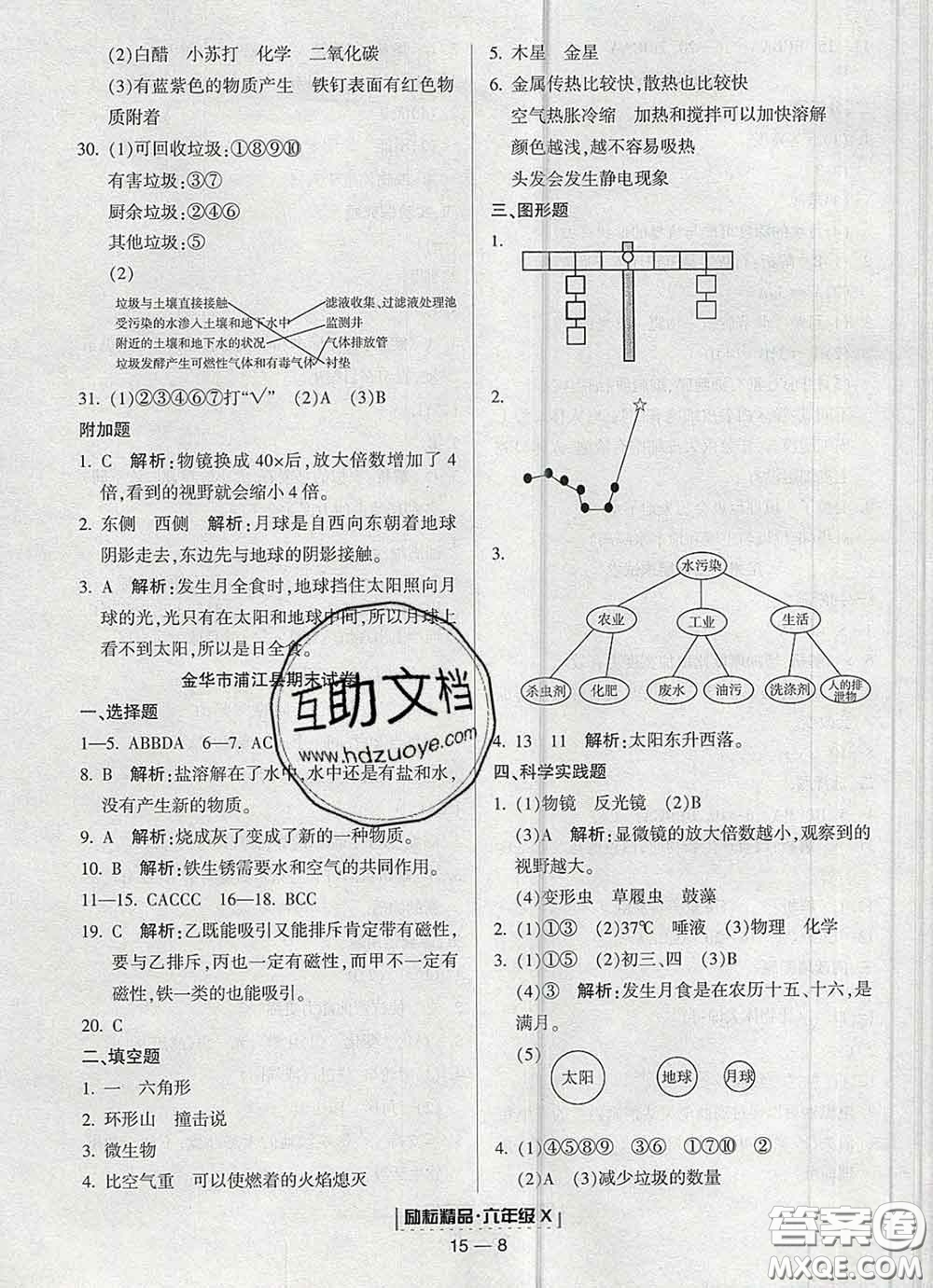 2020春勵耘書業(yè)浙江期末六年級科學(xué)下冊教科版答案