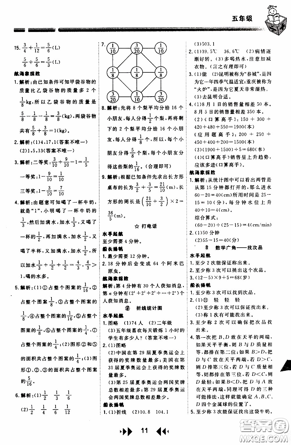 2020年舉一反三應(yīng)用題高手周計(jì)劃五年級(jí)全一冊(cè)參考答案