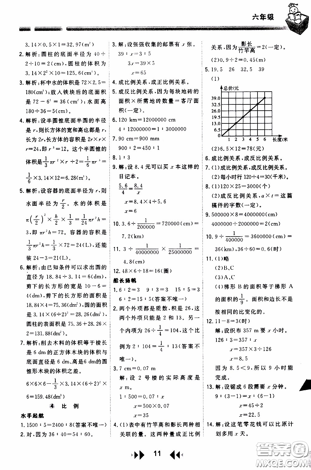 2020年舉一反三應(yīng)用題高手周計(jì)劃六年級(jí)全一冊(cè)參考答案