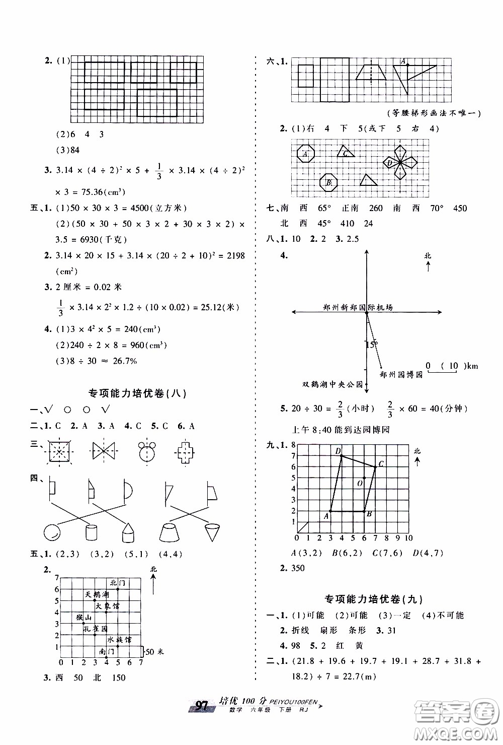 2020年王朝霞培優(yōu)100分?jǐn)?shù)學(xué)六年級(jí)下冊(cè)RJ人教版參考答案