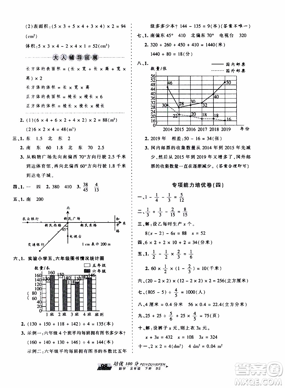 2020年王朝霞培優(yōu)100分數(shù)學五年級下冊BS北師版參考答案