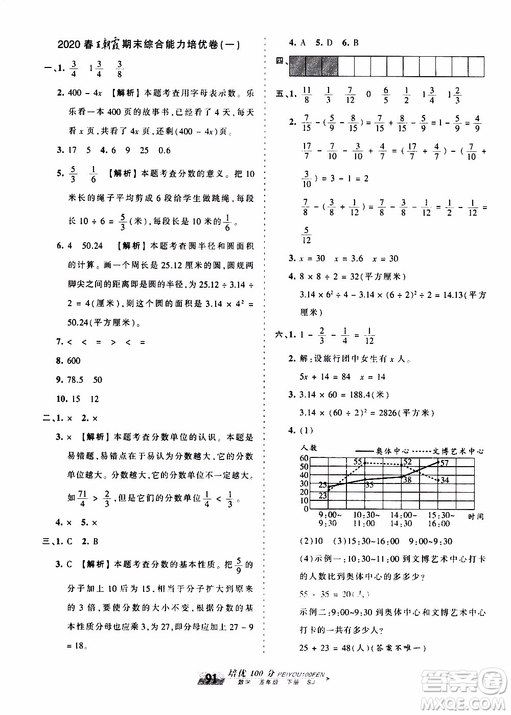 2020年王朝霞培優(yōu)100分?jǐn)?shù)學(xué)五年級下冊SJ蘇教版參考答案