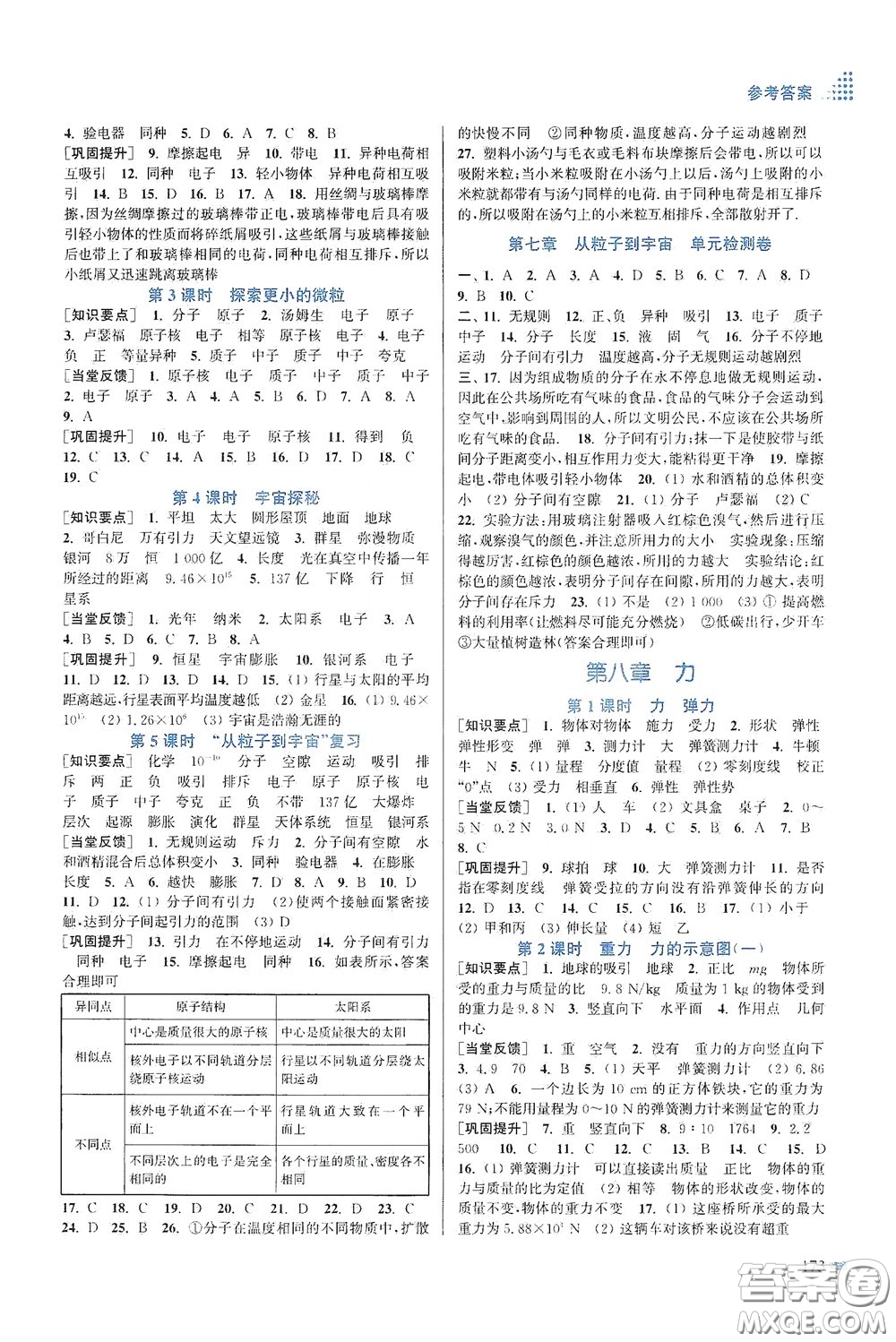 江蘇鳳凰美術(shù)出版社2020創(chuàng)新課時(shí)作業(yè)本八年級(jí)物理下冊(cè)江蘇版答案