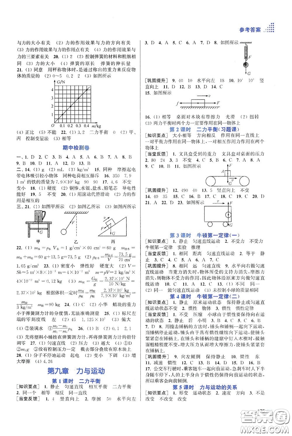 江蘇鳳凰美術(shù)出版社2020創(chuàng)新課時(shí)作業(yè)本八年級(jí)物理下冊(cè)江蘇版答案