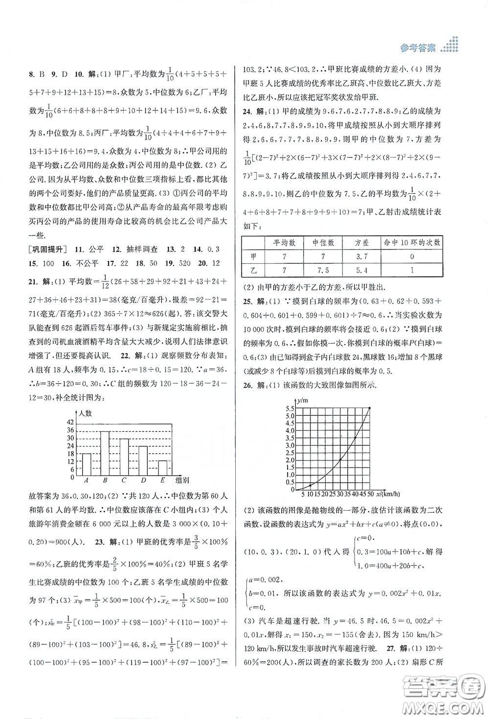 江蘇鳳凰美術(shù)出版社2020創(chuàng)新課時作業(yè)本九年級數(shù)學(xué)下冊江蘇版答案