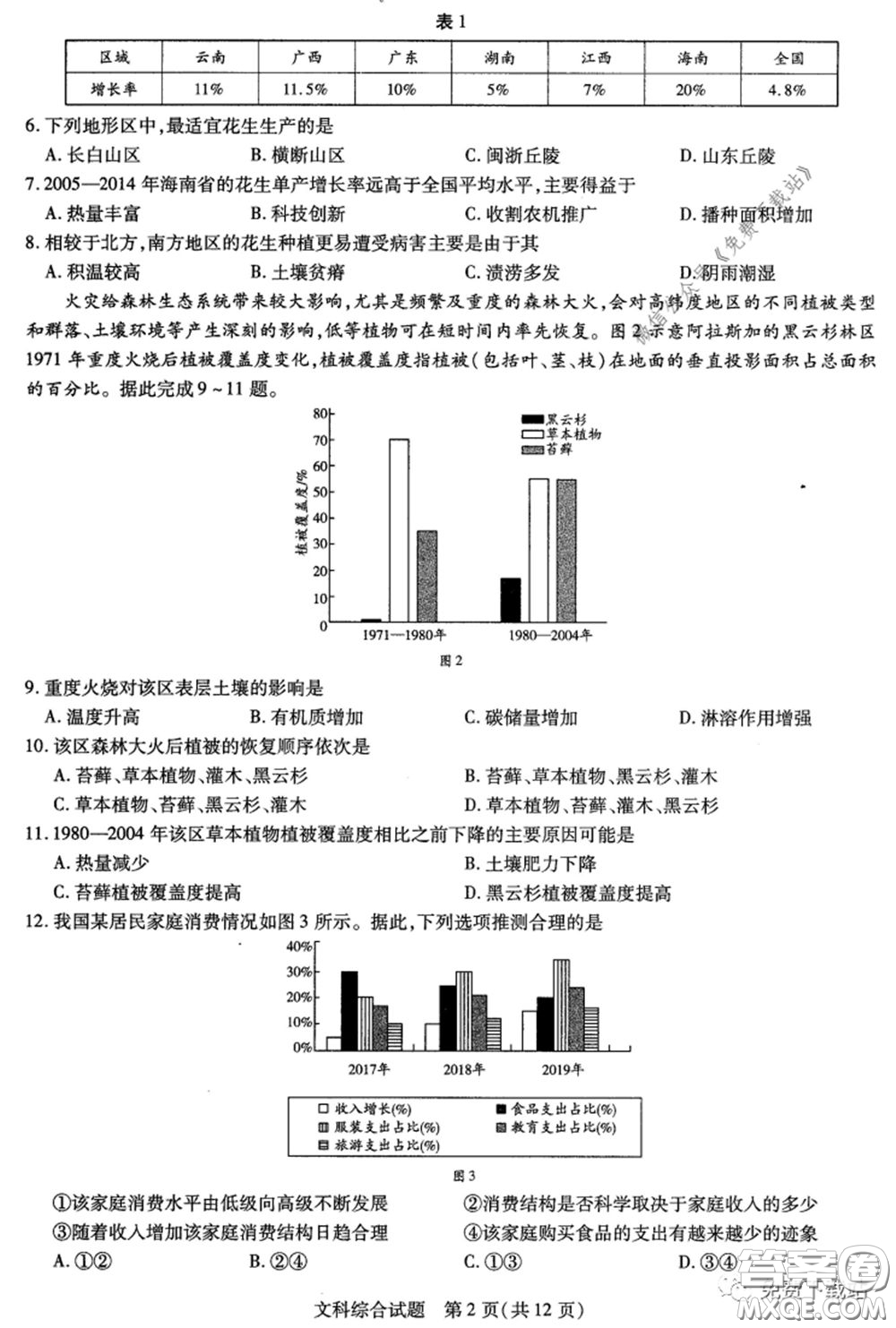 天一大聯(lián)考2019-2020學年高中畢業(yè)班階段性測試五文科綜合試題及答案