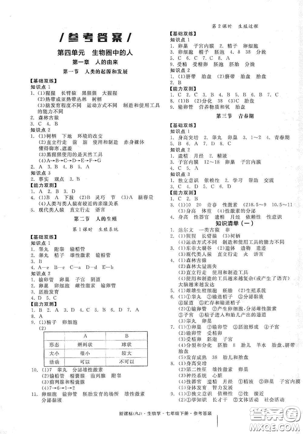 陽光出版社2020全品作業(yè)本七年級生物學(xué)下冊新課標(biāo)人教版江西省專版答案