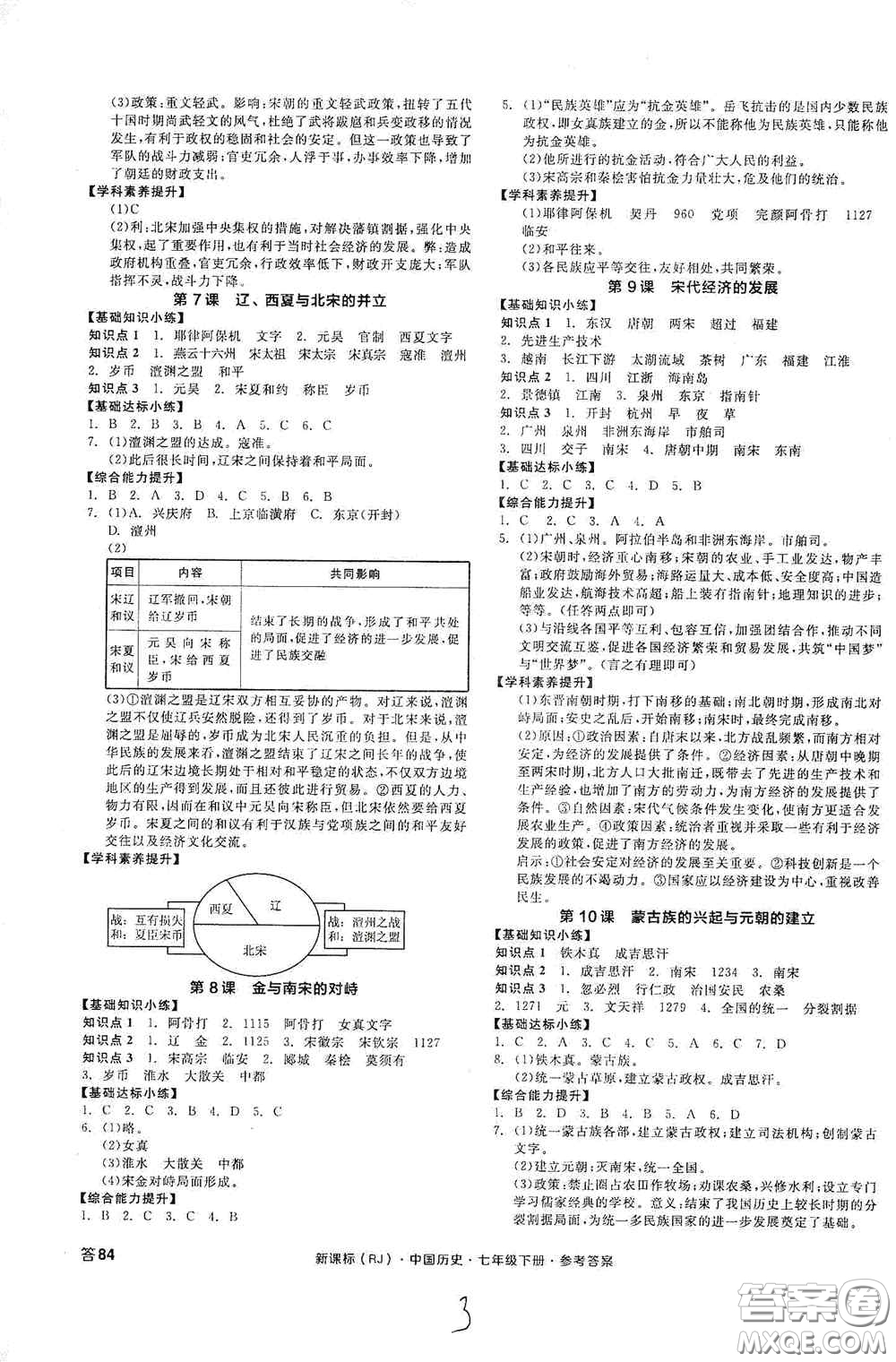 陽光出版社2020全品作業(yè)本七年級(jí)中國(guó)歷史下冊(cè)新課標(biāo)人教版江西省專版答案