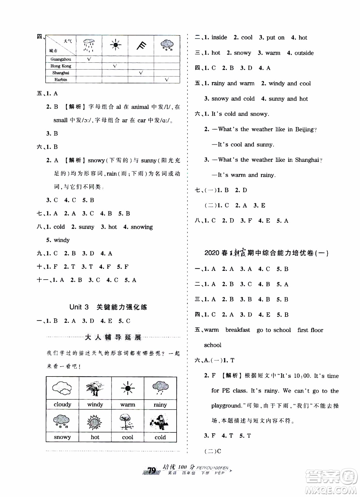 2020年王朝霞培優(yōu)100分英語四年級下冊PEP人教版參考答案