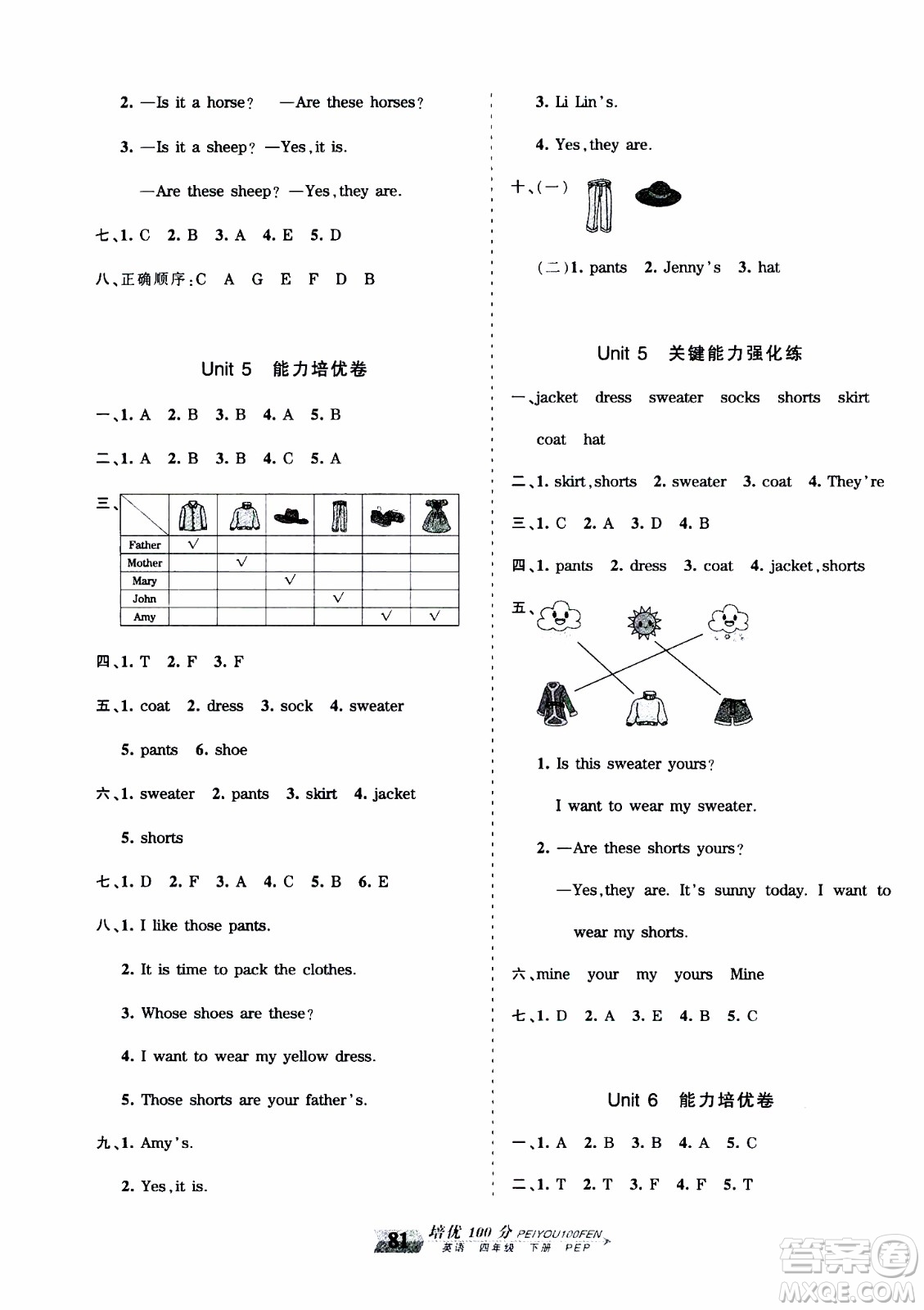 2020年王朝霞培優(yōu)100分英語四年級下冊PEP人教版參考答案