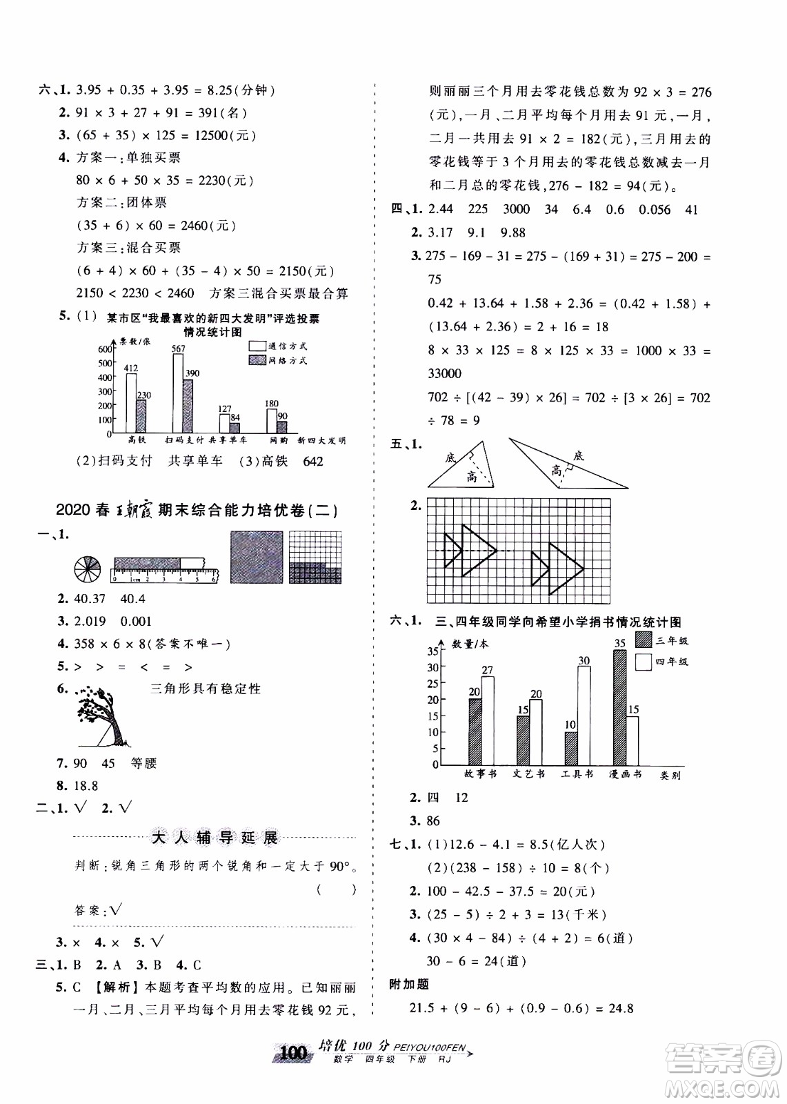 2020年王朝霞培優(yōu)100分數(shù)學(xué)四年級下冊RJ人教版參考答案