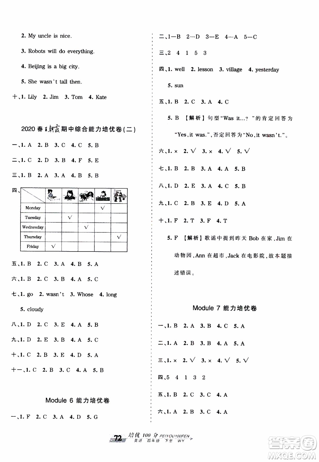 2020年王朝霞培優(yōu)100分英語四年級下冊WY外研版參考答案