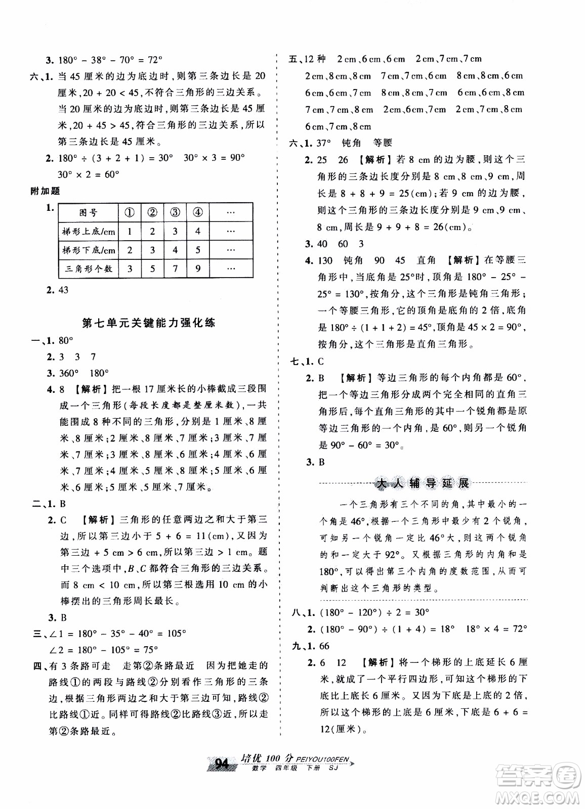 2020年王朝霞培優(yōu)100分數(shù)學(xué)四年級下冊SJ蘇教版參考答案