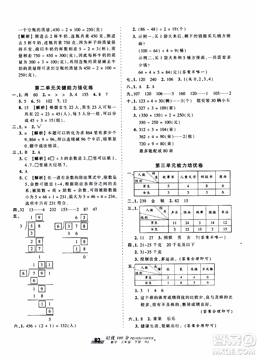 2020年王朝霞培優(yōu)100分數(shù)學三年級下冊RJ人教版參考答案