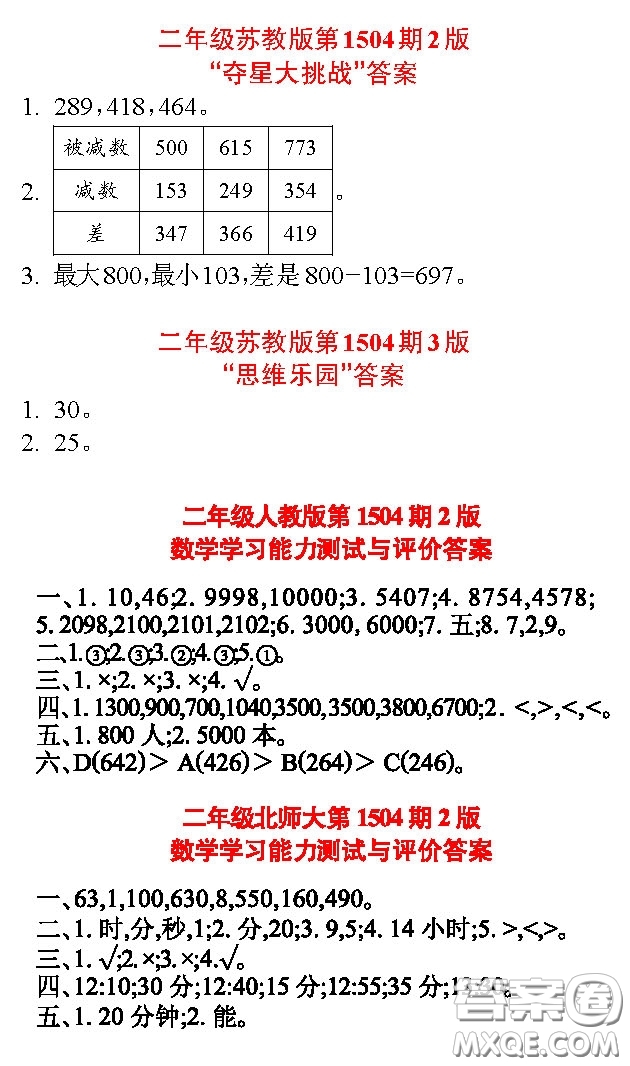 2020年小學(xué)生數(shù)學(xué)報(bào)二年級(jí)下學(xué)期第1504期答案