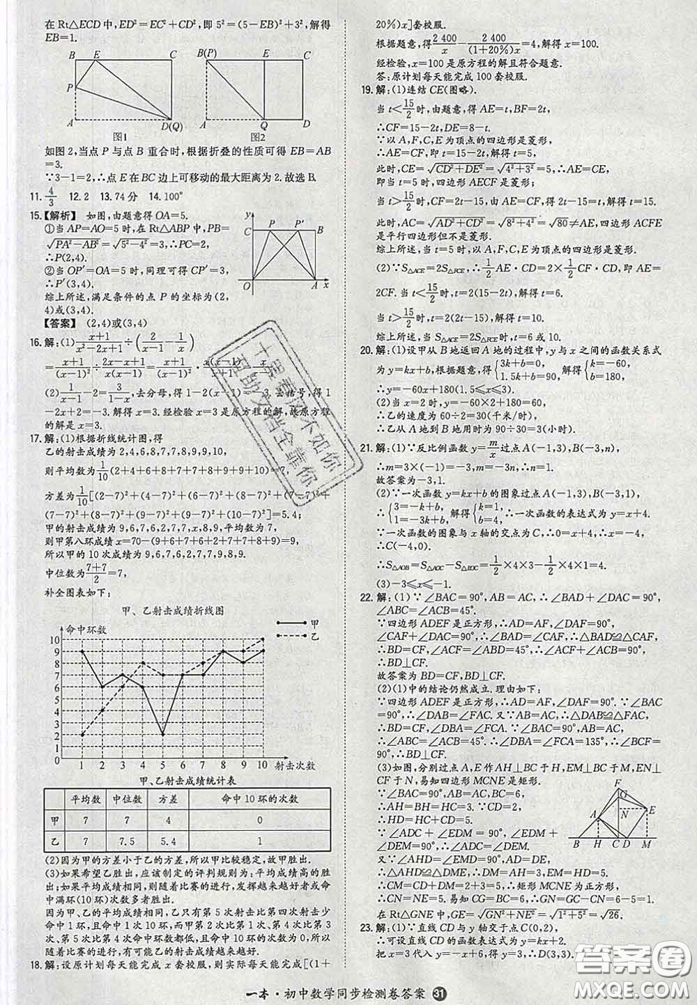 2020新版一本同步訓(xùn)練初中數(shù)學(xué)八年級下冊華師版答案