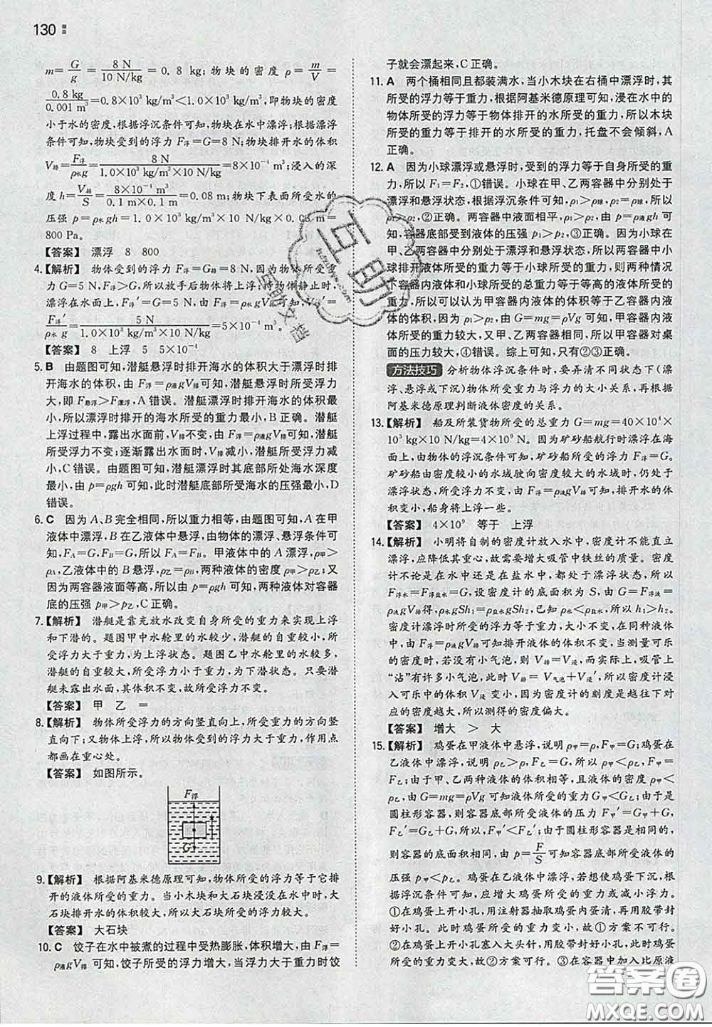 2020新版一本同步訓(xùn)練初中物理八年級(jí)下冊(cè)蘇科版答案