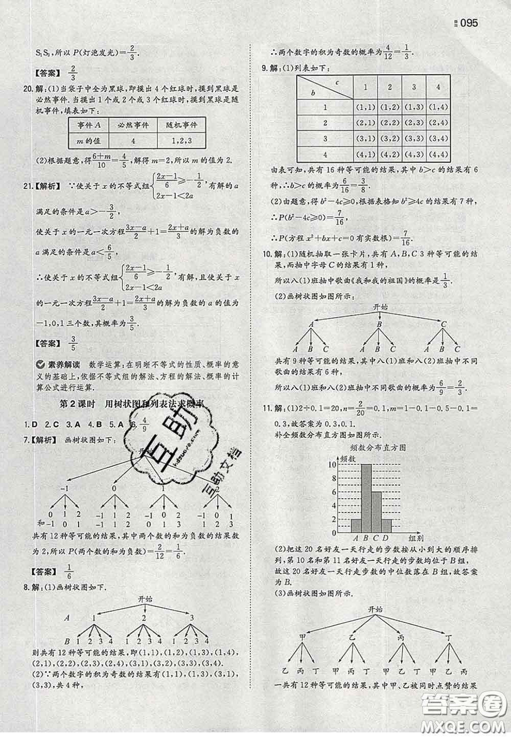 2020新版一本同步訓練初中數(shù)學九年級下冊滬科版答案