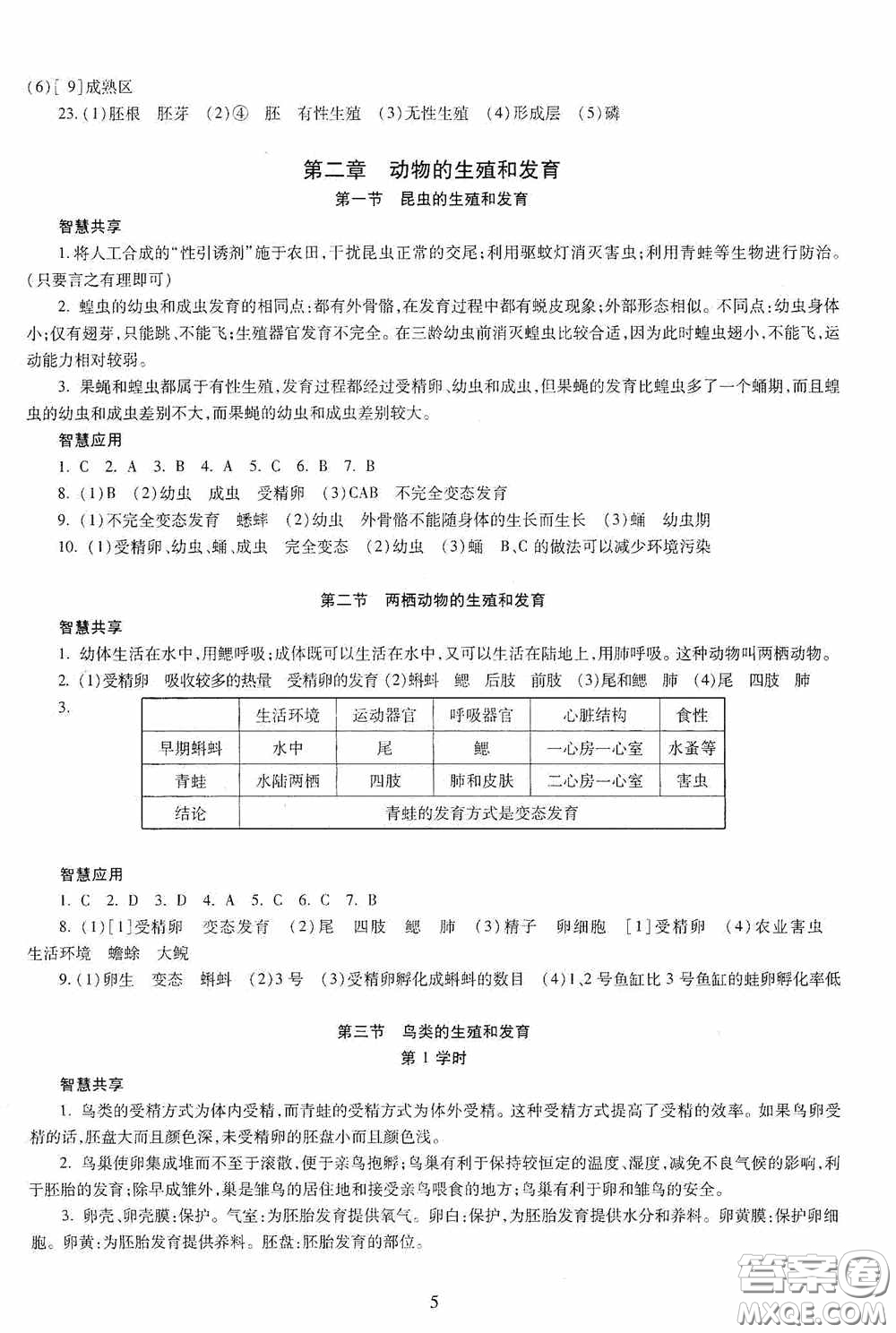 明天出版社2020智慧學(xué)習(xí)生物學(xué)八年級(jí)全一冊(cè)答案