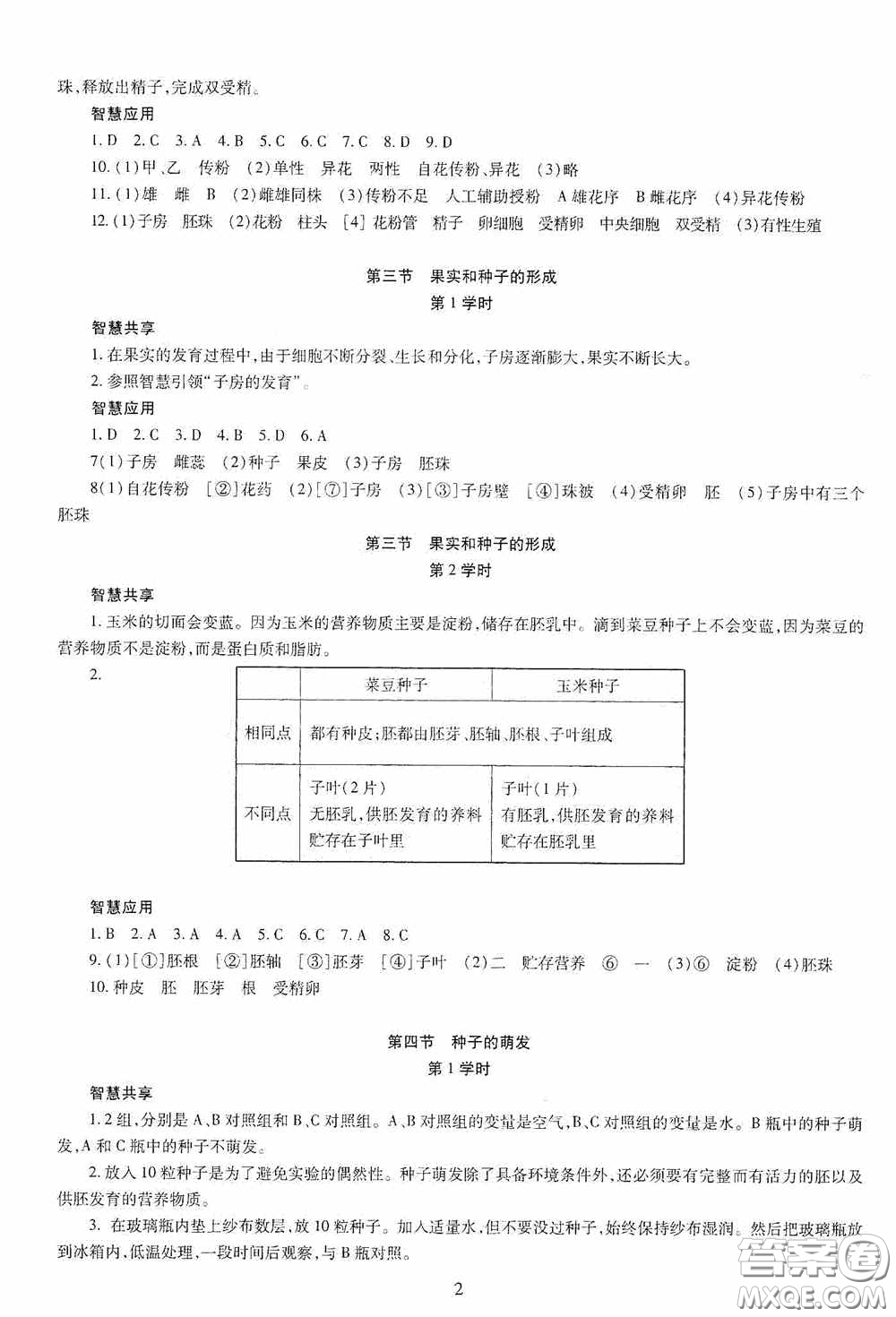 明天出版社2020智慧學(xué)習(xí)生物學(xué)八年級(jí)全一冊(cè)答案