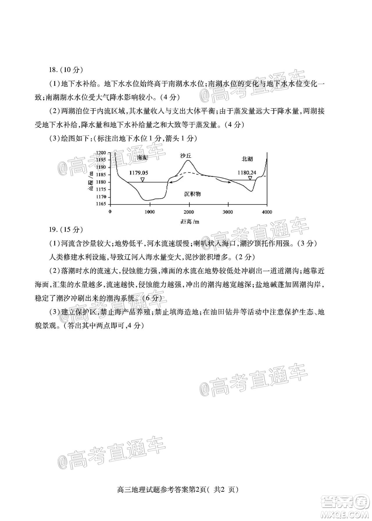 濟(jì)寧市2020年5月高考模擬考試地理試題及答案